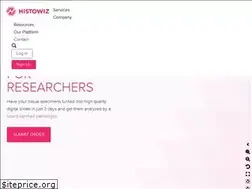 Sites similar to histowiz.com