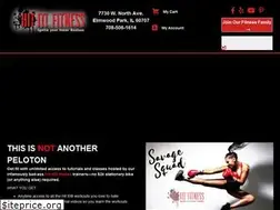 Sites similar to hit-itfitness.com