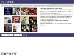 Sites similar to hit-parade.net