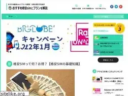 Sites similar to hit-r.com