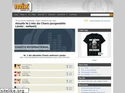 Sites similar to hit1.de