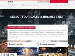 Sites similar to hitachi-ds.com