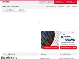 Sites similar to hitachi-hta.com