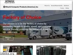 Sites similar to hitachiomd.com