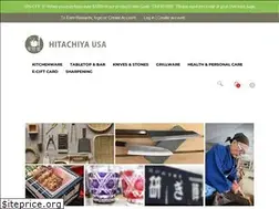 Sites similar to hitachiyausa.com