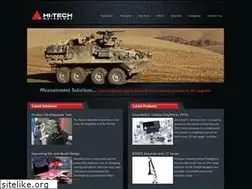 Sites similar to hitech.netlify.com