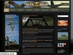 Sites similar to hitechcreations.com