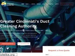 Sites similar to hitechductcleaning.com