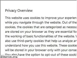 Sites similar to hitechies.com