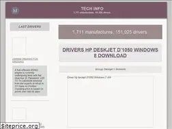 Sites similar to hitekinfo.com