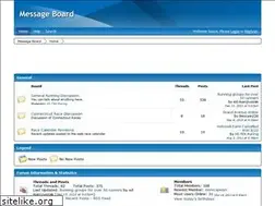 Sites similar to hitekracing.proboards.com