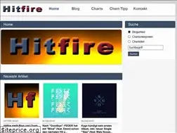 Sites similar to hitfire.eu