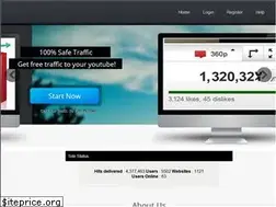 Sites similar to hitincreaser.com