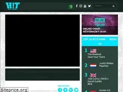 Sites similar to hitmusic.hu
