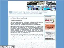 Sites similar to hitnrun.de