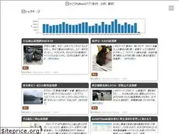 Sites similar to hitoribucho.com