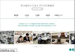 Sites similar to hitozukuri.or.jp