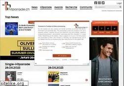 Sites similar to hitparade.ch