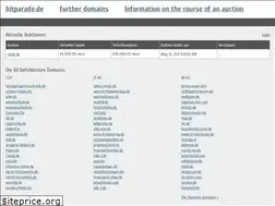Sites similar to hitparade.de