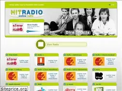 Sites similar to hitradio.be