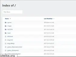 Sites similar to hitrender.com