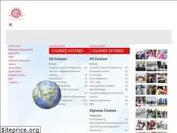Sites similar to hits.ac.in