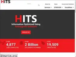 Sites similar to hitscorp.com