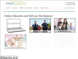 Sites similar to hitsinstitute.com