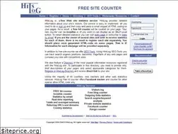 Sites similar to hitslog.com