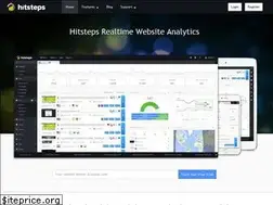 Sites similar to hitsteps.com