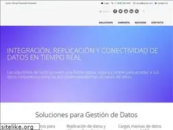 Sites similar to hitsw.es