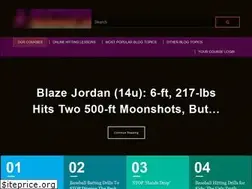 Sites similar to hittingperformancelab.com