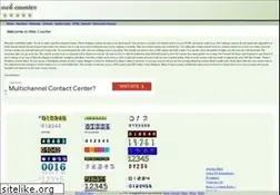 Sites similar to hitwebcounter.com