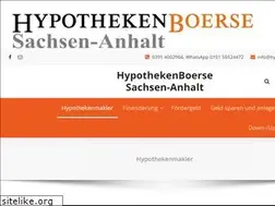Sites similar to hitzler.de