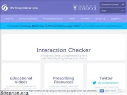 Sites similar to hiv-druginteractions.org
