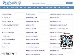 Sites similar to hiv988.com