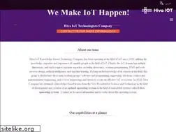 Sites similar to hiva-iot.com