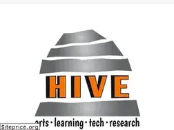 Sites similar to hive.org.pk