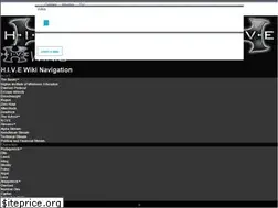 Sites similar to hive.wikia.com