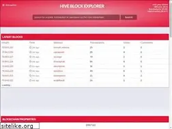 Sites similar to hiveblockexplorer.com