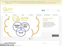 Sites similar to hivechicago.org