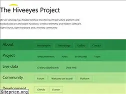 Sites similar to hiveeyes.org
