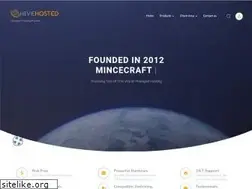 Sites similar to hivehosted.com