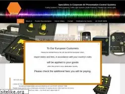 Sites similar to hiveindustries.com