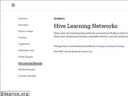 Sites similar to hivelearningnetwork.org