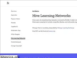 Sites similar to hivelearningnetworks.org