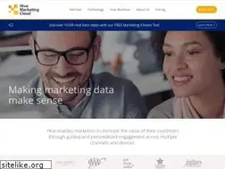 Sites similar to hivemarketingcloud.com