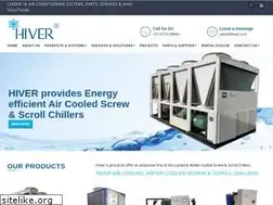 Sites similar to hiver.co.in