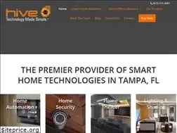 Sites similar to hivestyle.com
