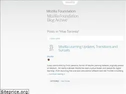 Sites similar to hivetoronto.org